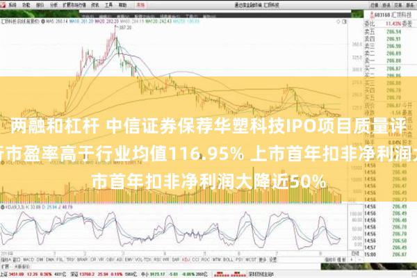 两融和杠杆 中信证券保荐华塑科技IPO项目质量评级D级 发行市盈率高于行业均值116.95% 上市首年扣非净利润大降近50%