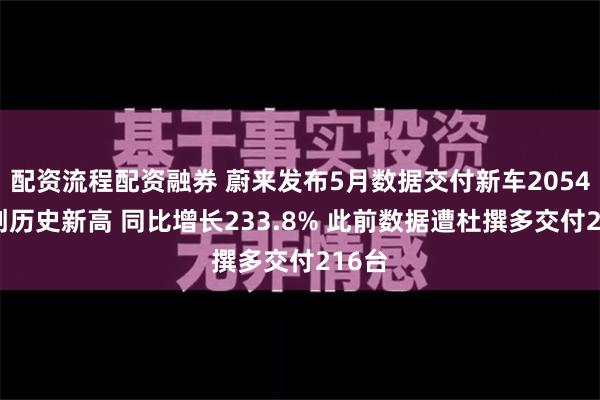 配资流程配资融券 蔚来发布5月数据交付新车20544台创历史新高 同比增长233.8% 此前数据遭杜撰多交付216台