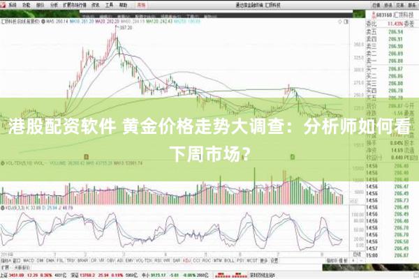 港股配资软件 黄金价格走势大调查：分析师如何看下周市场？