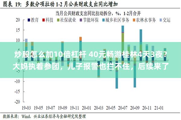 炒股怎么加10倍杠杆 40元畅游桂林4天3夜？大妈执着参团，儿子报警也拦不住，后续来了