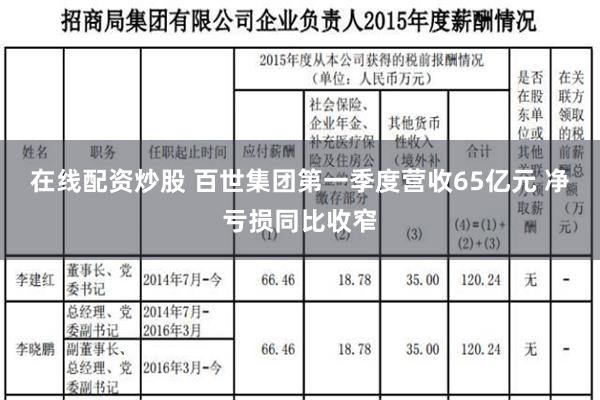 在线配资炒股 百世集团第一季度营收65亿元 净亏损同比收窄