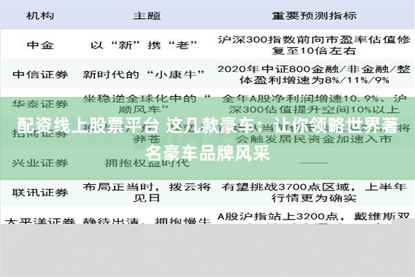 配资线上股票平台 这几款豪车：让你领略世界著名豪车品牌风采