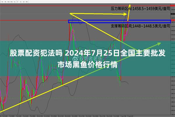 股票配资犯法吗 2024年7月25日全国主要批发市场黑鱼价格行情