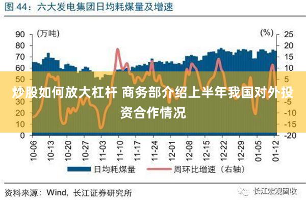 炒股如何放大杠杆 商务部介绍上半年我国对外投资合作情况