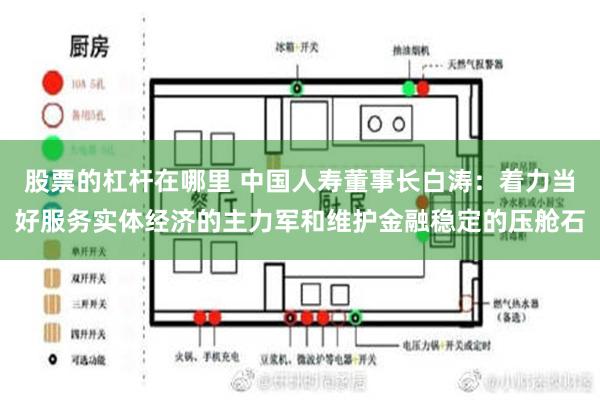 股票的杠杆在哪里 中国人寿董事长白涛：着力当好服务实体经济的主力军和维护金融稳定的压舱石