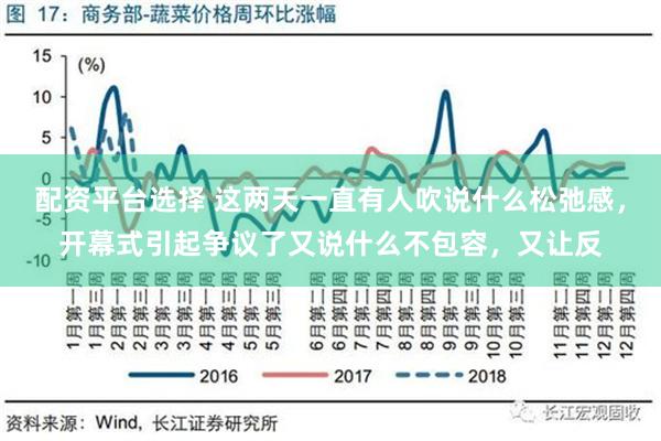 配资平台选择 这两天一直有人吹说什么松弛感，开幕式引起争议了又说什么不包容，又让反