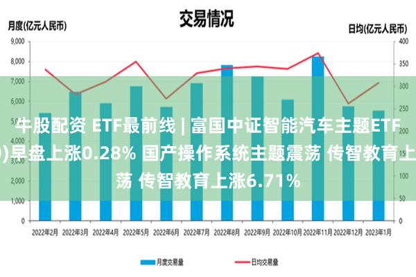 牛股配资 ETF最前线 | 富国中证智能汽车主题ETF(515250)早盘上涨0.28% 国产操作系统主题震荡 传智教育上涨6.71%