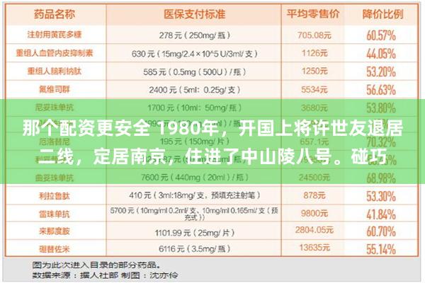 那个配资更安全 1980年，开国上将许世友退居二线，定居南京，住进了中山陵八号。碰巧