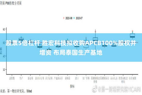 股票5倍杠杆 胜宏科技拟收购APCB100%股权并增资 布局泰国生产基地