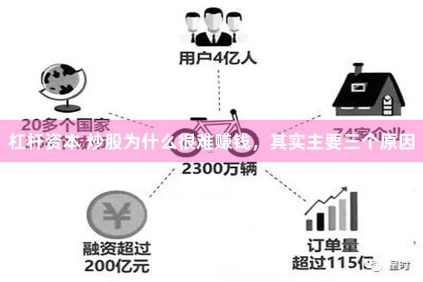 杠杆资本 炒股为什么很难赚钱，其实主要三个原因