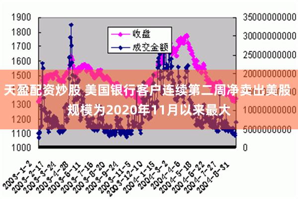 天盈配资炒股 美国银行客户连续第二周净卖出美股 规模为2020年11月以来最大