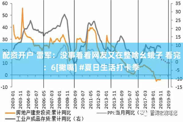 配资开户 雷军：没事看看网友又在整啥幺蛾子 看完：6[撇嘴] #夏日生活打卡季