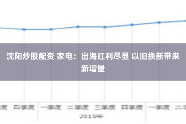 沈阳炒股配资 家电：出海红利尽显 以旧换新带来新增量