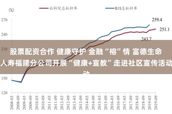 股票配资合作 健康守护 金融“榕”情 富德生命人寿福建分公司开展“健康+宣教”走进社区宣传活动