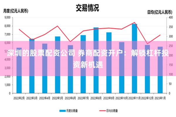 深圳的股票配资公司 券商配资开户：解锁杠杆投资新机遇