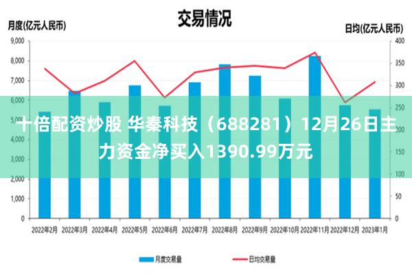 十倍配资炒股 华秦科技（688281）12月26日主力资金净买入1390.99万元