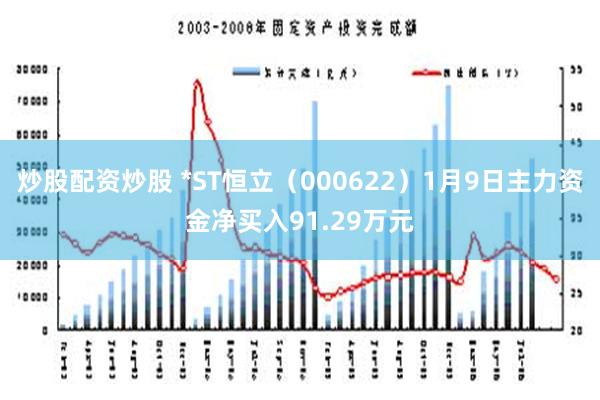 炒股配资炒股 *ST恒立（000622）1月9日主力资金净买入91.29万元