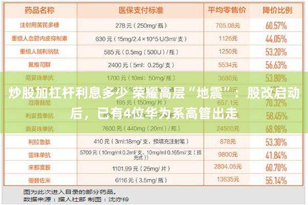 炒股加杠杆利息多少 荣耀高层“地震”：股改启动后，已有4位华为系高管出走