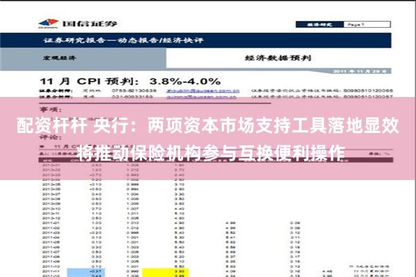 配资杆杆 央行：两项资本市场支持工具落地显效 将推动保险机构参与互换便利操作