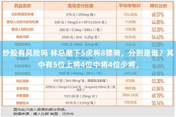 炒股有风险吗 林总麾下5虎将8骠骑，分别是谁？其中有5位上将4位中将4位少将，